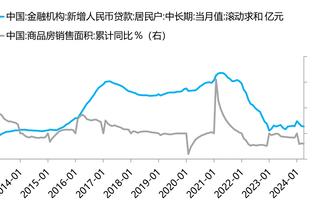 国足04年亚洲杯末轮1-0力克卡塔尔！小组赛2胜1平头名晋级！